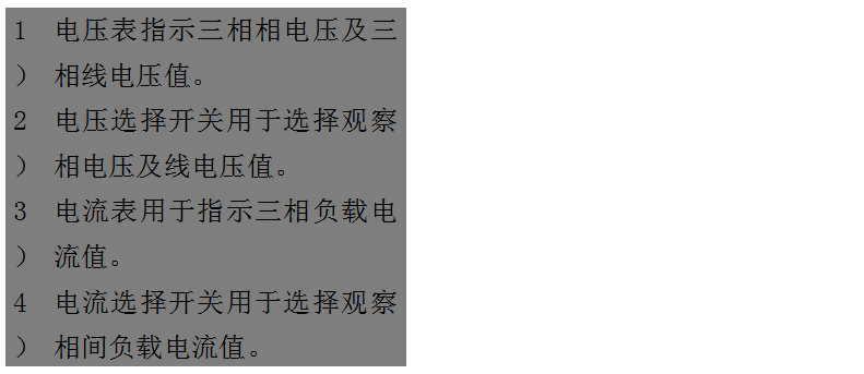 文本框: 1）	電壓表指示三相相電壓及三相線(xiàn)電壓值。
2）	電壓選擇開(kāi)關(guān)用于選擇觀(guān)察相電壓及線(xiàn)電壓值。
3）	電流表用于指示三相負載電流值。
4）	電流選擇開(kāi)關(guān)用于選擇觀(guān)察相間負載電流值。
5）	運行時(shí)間表用于指示柴油發(fā)電機組的累計運行時(shí)間。
6）	機油壓力表用于指示機組運行時(shí)的機油壓讀數。
7）	水溫表用于指示冷卻液溫度數值。
8）	頻率/轉速表用于指示輸出電力的頻率和機組的轉速。
9）	電池電壓表用于指示電池的充電電壓。

